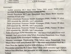 BPD; Ane!!! Anggaran BLT Desa Muara Besar Tidak Merata