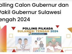 Pasangan BERANI Teratas di Polling Kabarselebes