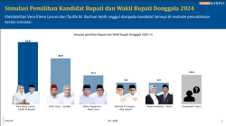 Survei Litbang KOMPAS: VEGATA Diprediksi Unggul di Pilkada Donggala 2024